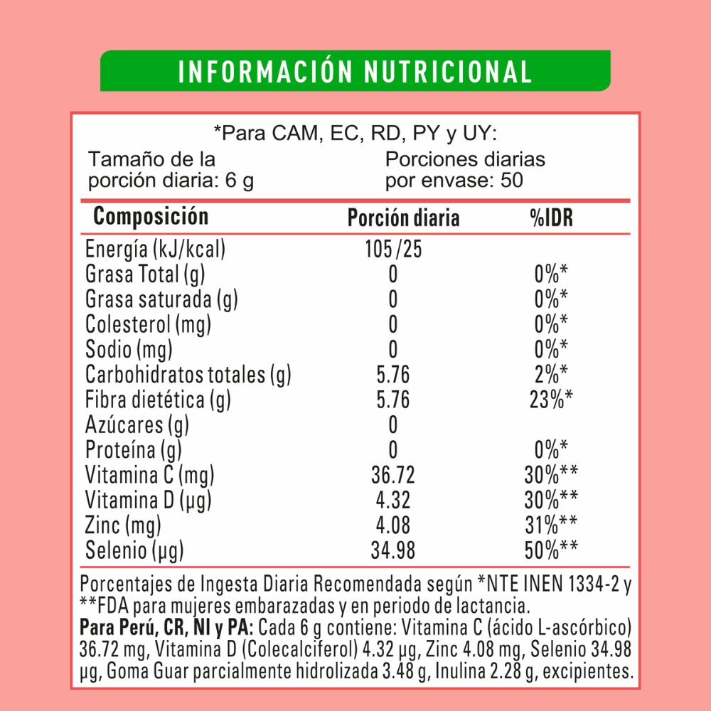 Materna Opti-Digest Información Nutricional